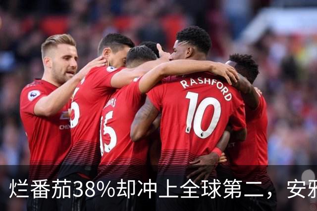 烂番茄38%却冲上全球第二，安雅新片打了谁的脸